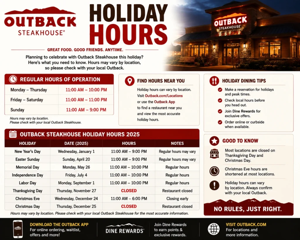 Outback Steakhouse Holiday Hours